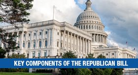 The US Capitol building with a banner about a Republican bill.