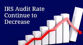 IRS Audit Rates Continue to Decrease In Many Cases Under 1%